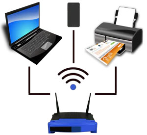 Aide informatique à SECURITY-CLIC Bordeaux 33000